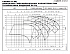 LNES 150-315/370/W45VCC4 - График насоса eLne, 2 полюса, 2950 об., 50 гц - картинка 2