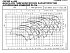 LNES 250-315/550/W45VDC4 - График насоса eLne, 4 полюса, 1450 об., 50 гц - картинка 3