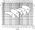 LPC/I 80-160/15 IE3 - График насоса Ebara серии LPCD-4 полюса - картинка 6